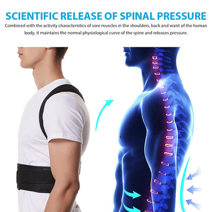 Adjustable Back Brace Posture Corrector for Men & Women – Relieve Back Pain